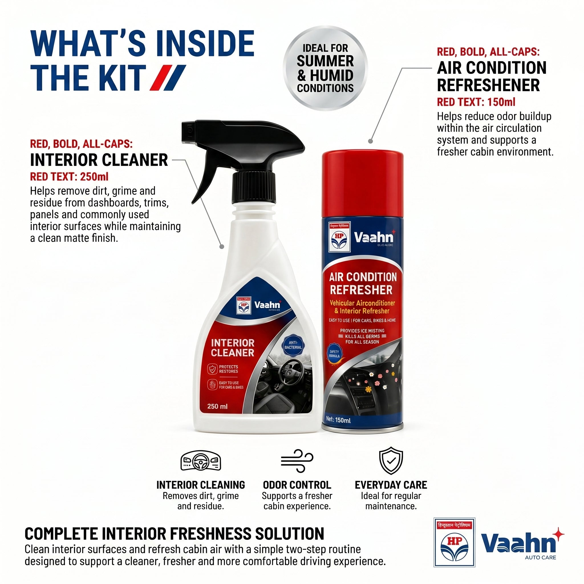 HP Vaahn Car Interior Freshness Kit