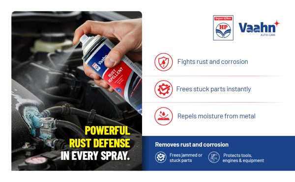 HP Vaahn Rust Repellent - Image 5